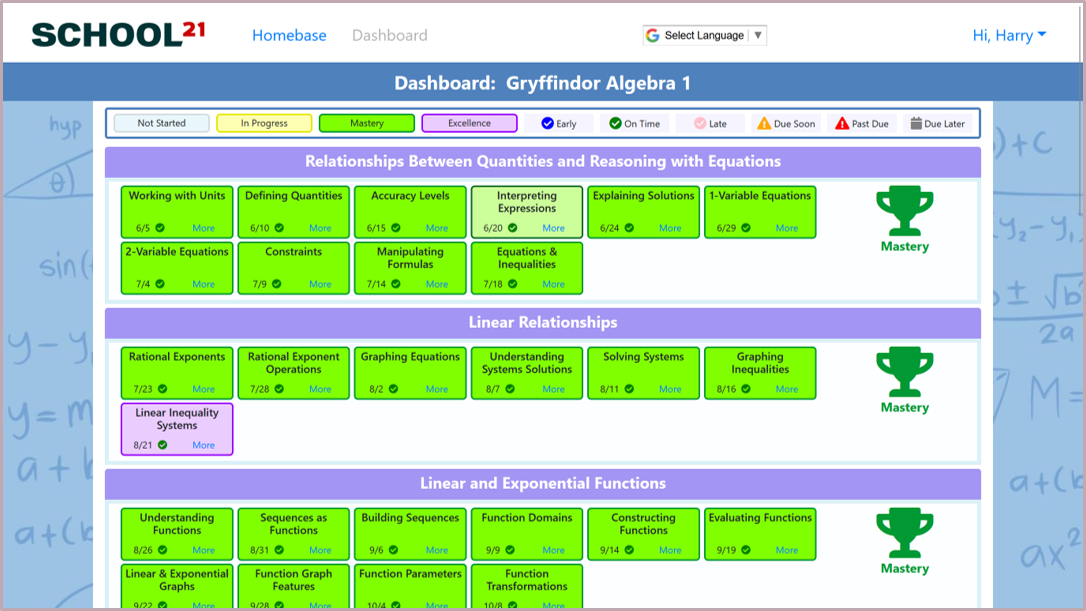 Student Dashboard Image